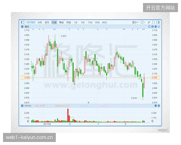 北美三地世界杯场馆AED布点方案深度复盘：实现4分钟内响应闭环